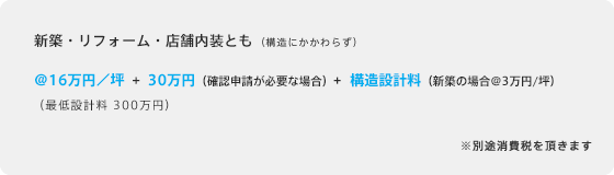 新築・リフォーム・店舗内装とも (構造にかかわらず) ＠16万円／坪 ＋30万円（確認申請が必要な場合）＋構造設計料 (新築の場合@3万円/坪)（最低設計料 300万円）※別途消費税を頂きます